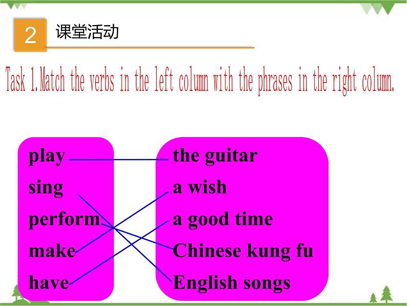 Unit 7 Topic 3 Section D（课件）-七年级英语下学期同步教学课件（仁爱版）04