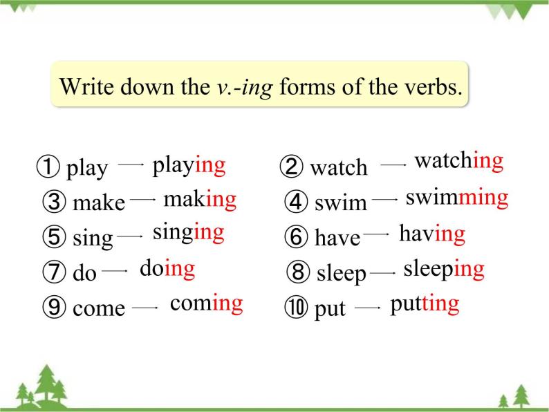 Unit 5 Topic 2 Section D（课件）-七年级英语下学期同步教学课件（仁爱版）06