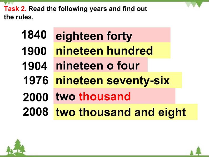 7.1 Unit 7 Topic 1 Section A（课件）第6页