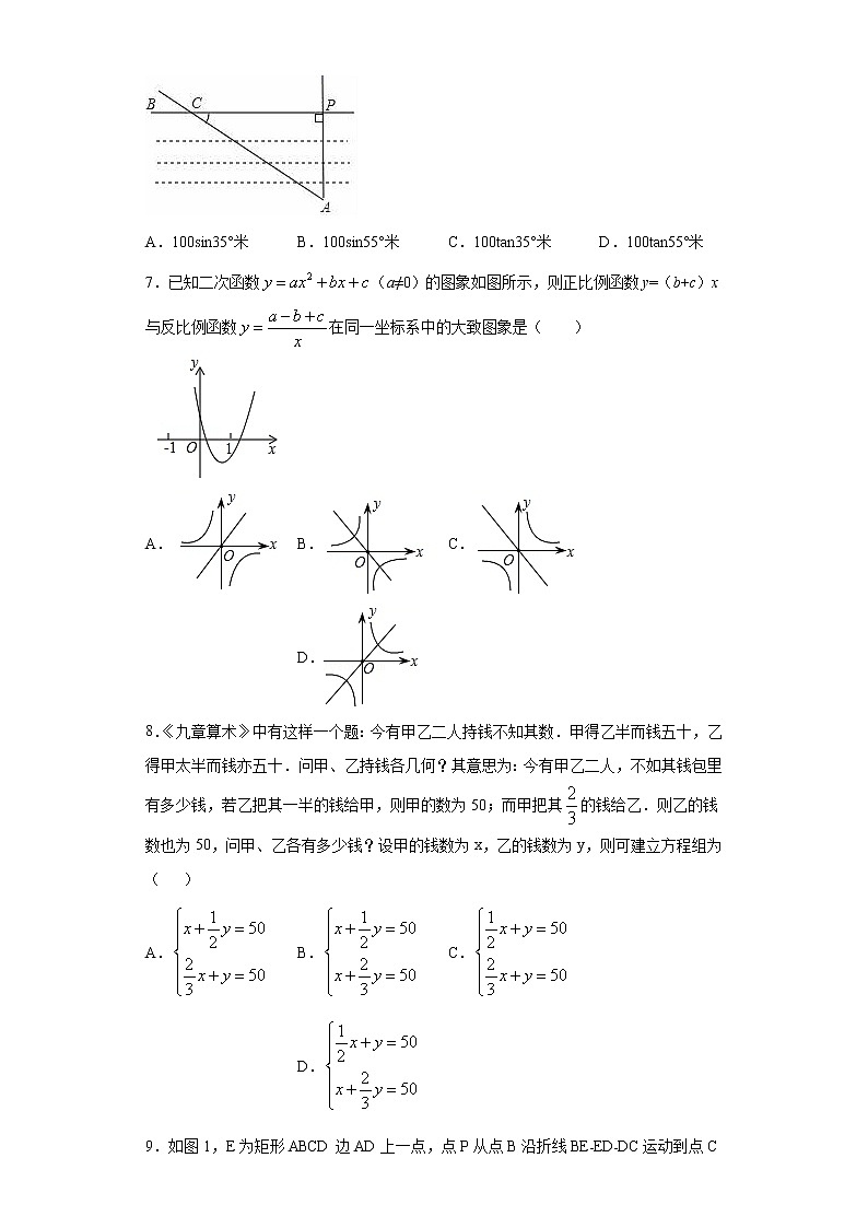 2021年山东省东营市垦利区中考一模数学试题(word版含答案)02