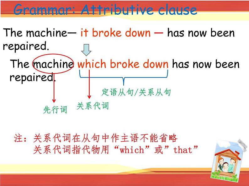 外研社九年级英语复习之定语从句（共22张PPT）03