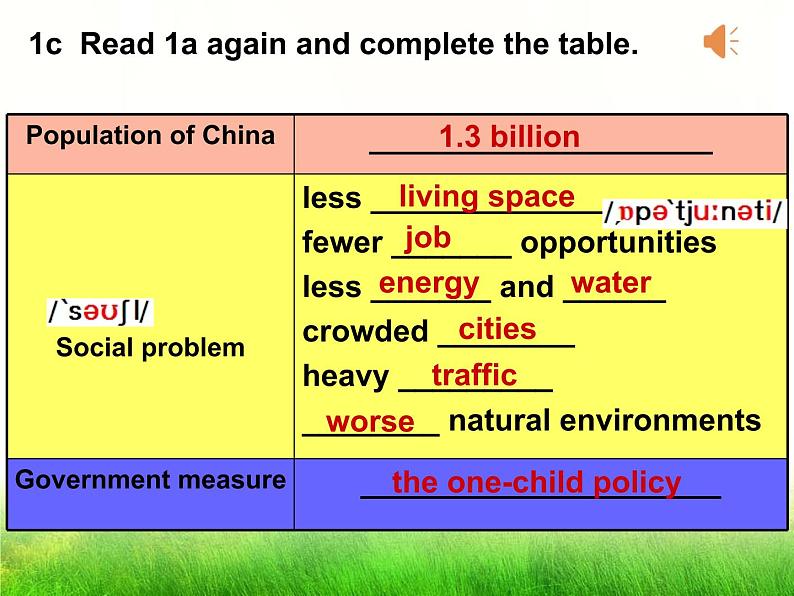 仁爱科普版初中英语九年级上册 Unit 1 Topic 2 Section C 课件07