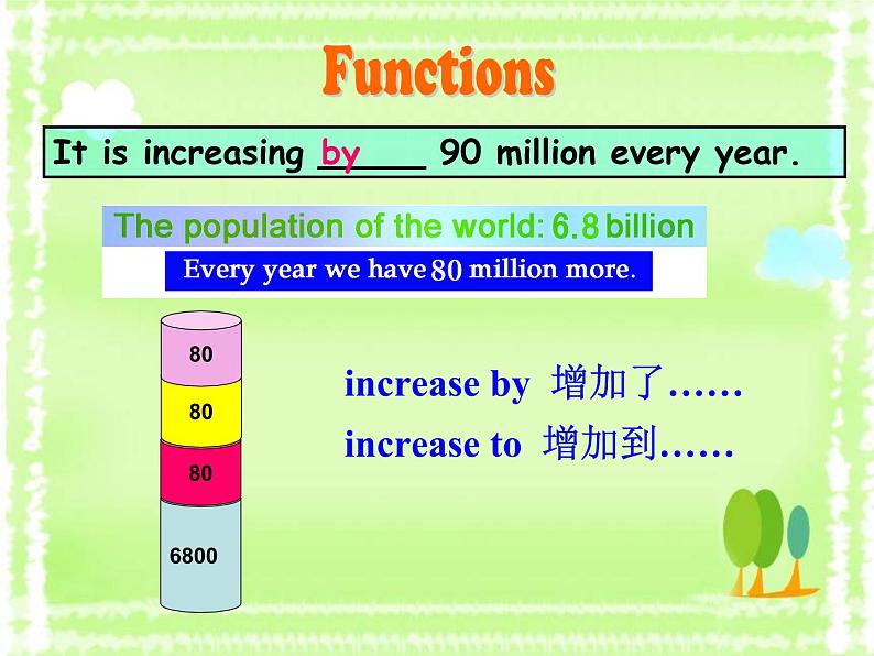 仁爱科普版初中英语九年级上册 Unit 1 Topic 2 Section D 课件05