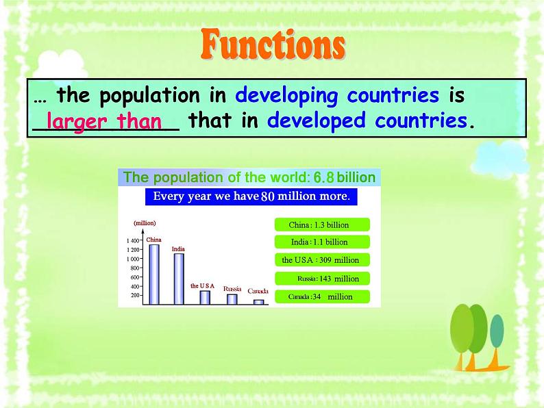 仁爱科普版初中英语九年级上册 Unit 1 Topic 2 Section D 课件06