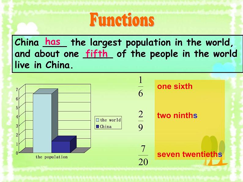 仁爱科普版初中英语九年级上册 Unit 1 Topic 2 Section D 课件07