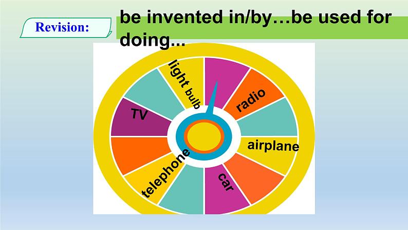 仁爱科普版初中英语九年级上册 Unit 4 Topic 1 When was it invented Section C 课件04