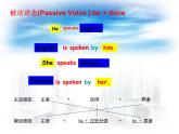 仁愛(ài)科普版初中英語(yǔ)九年級(jí)上冊(cè) Unit 4 Topic 1 Section A 課件