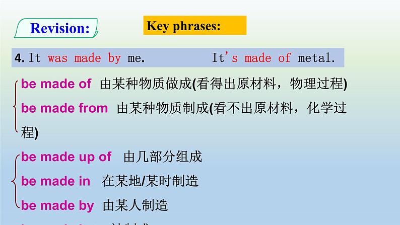 仁爱科普版初中英语九年级上册 U Unit 4 Topic 1 When was it invented Section B 课件第3页