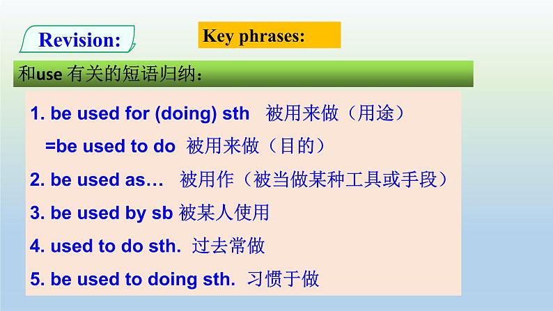 仁爱科普版初中英语九年级上册 U Unit 4 Topic 1 When was it invented Section B 课件第4页