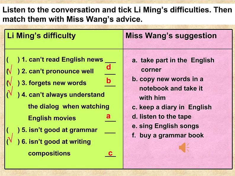 仁爱科普版初中英语九年级上册 Unit 3 Topic 3 Section A 课件05