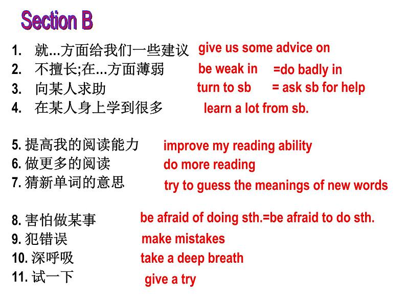 仁爱科普版初中英语九年级上册 Unit 3 Topic 3 Section C 课件05