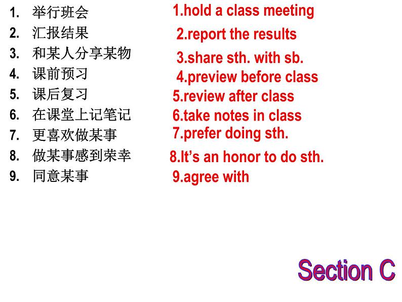 仁爱科普版初中英语九年级上册 Unit 3 Topic 3 Section C 课件06