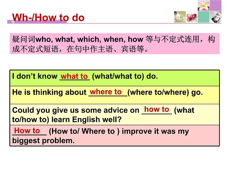 仁爱科普版初中英语九年级上册 Unit 3 Topic 3 Section D 课件05