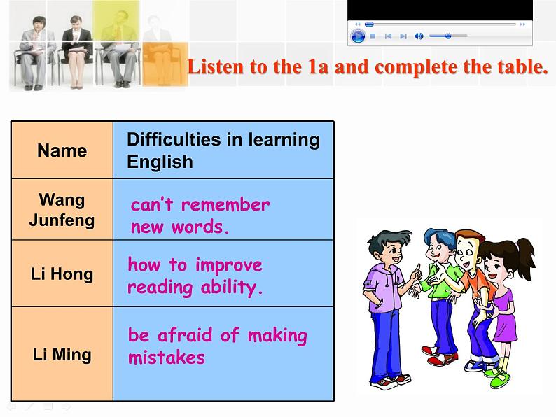 仁爱科普版初中英语九年级上册 Unit 3 Topic 3 Section B 课件07