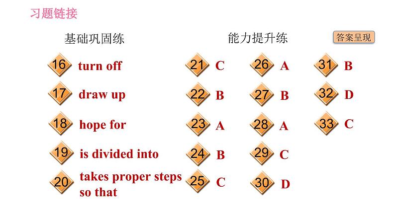 外研版九年级上册英语课件 Module 12 Unit 2 Repeat these three words daily reduce, reuse and recycle03