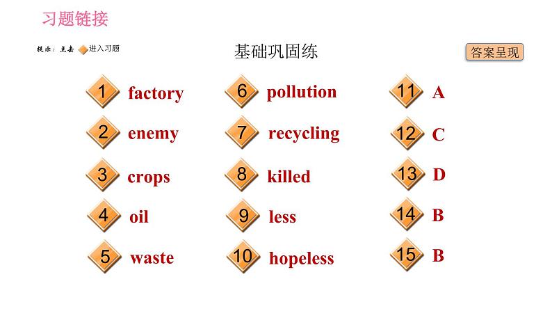 外研版九年级上册英语课件 Module 12 Unit 1 If everyone starts to do something, the world will be saved第2页