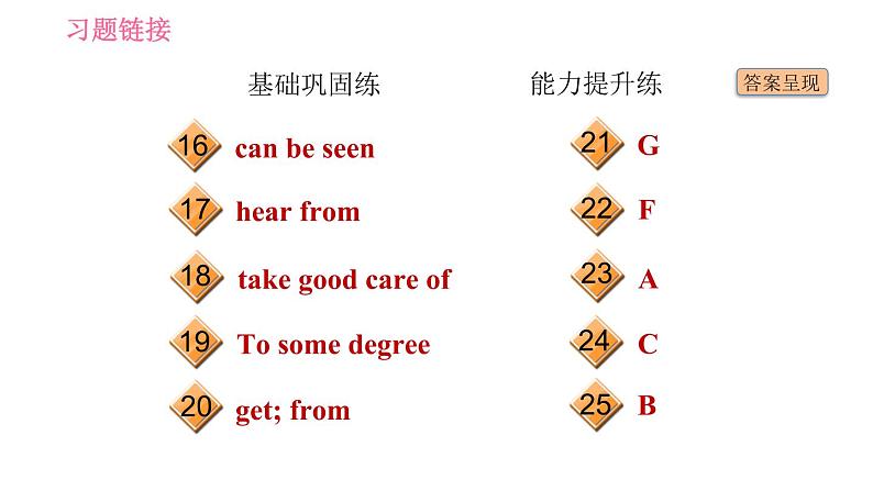 外研版九年级上册英语课件 Module 9 Unit 1 Will computers be used more than books in the future03