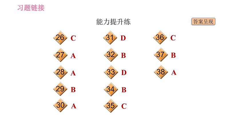 外研版九年级上册英语课件 Module 9 Unit 1 Will computers be used more than books in the future04