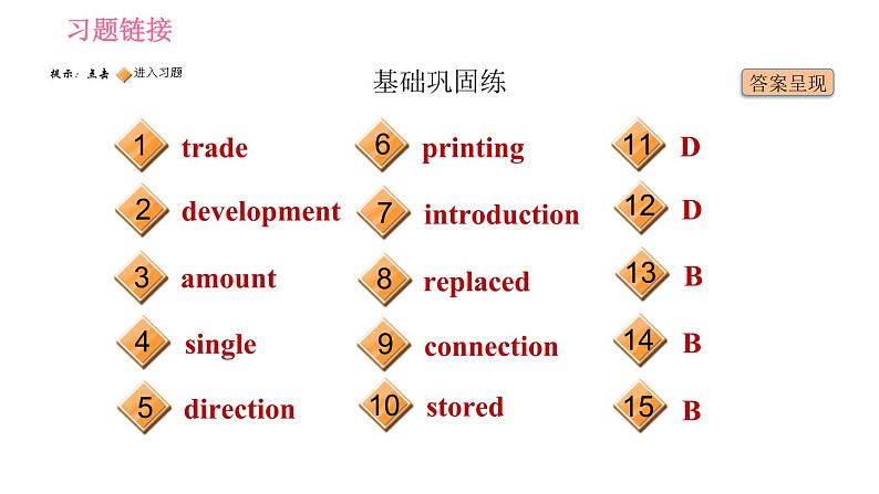 外研版九年级上册英语课件 Module 9 Unit 2 Will books be replaced by the Internet02