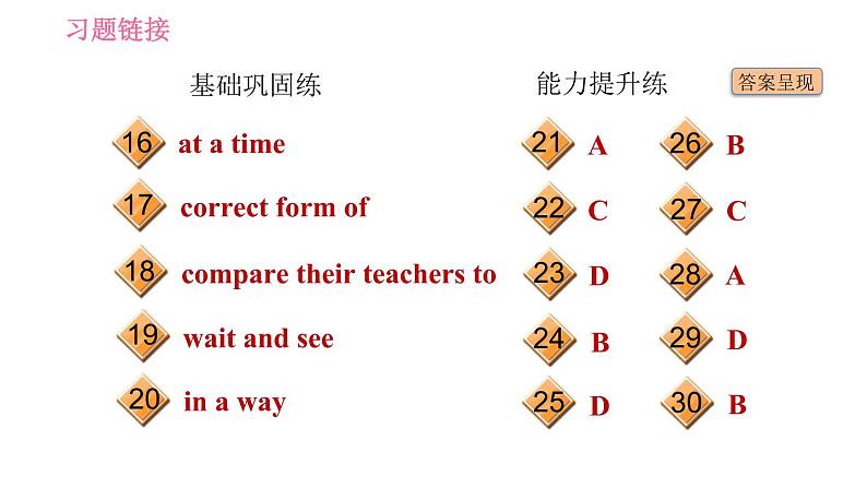 外研版九年级上册英语课件 Module 9 Unit 2 Will books be replaced by the Internet03