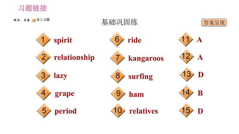 外研版九年级上册英语课件 Module 10 Unit 2 The game that they like most is Australian football（含答案）02