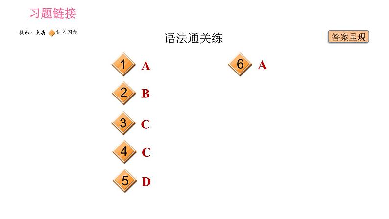 外研版九年级上册英语课件 Module 10 Unit 3 Language in use第2页