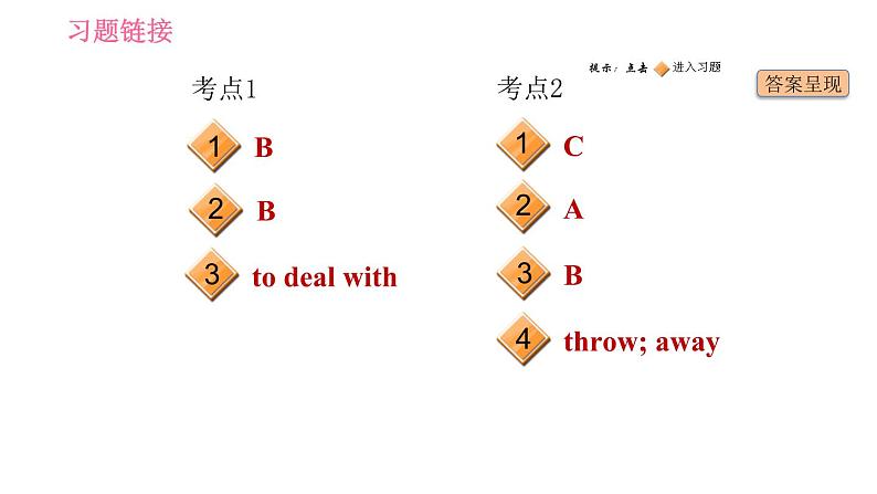 外研版九年级上册英语课件 Module 12 易错考点专练第2页