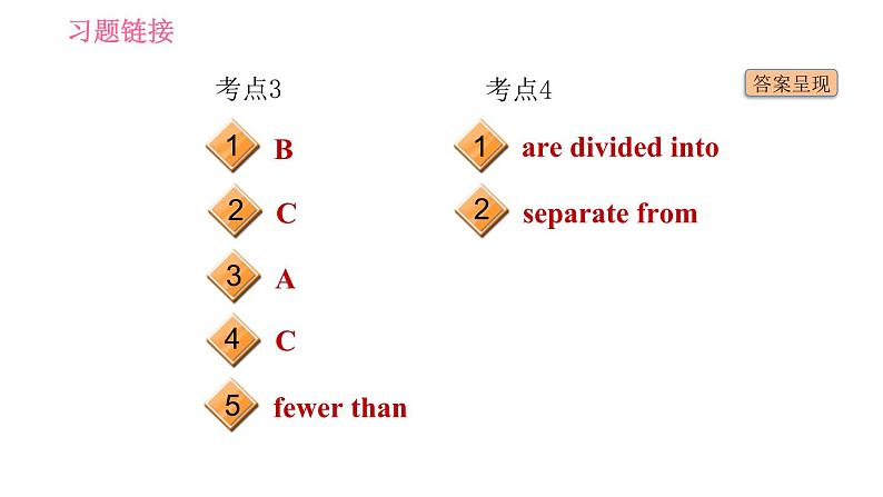 外研版九年级上册英语课件 Module 12 易错考点专练第3页