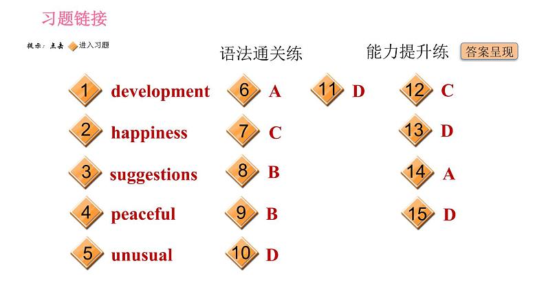 外研版九年级上册英语课件 Module 12 Unit 3 Language in use第2页