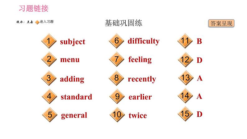 外研版九年级上册英语课件 Module 11 Unit 1 He 's the boy who won the photo competition last year!第2页