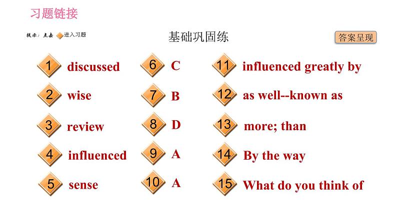 外研版九年级上册英语课件 Module 7 Unit 1 We're still influenced by Confucius's ideas02