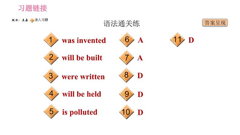 外研版九年级上册英语课件 Module 9 Unit 3 Language in use第2页