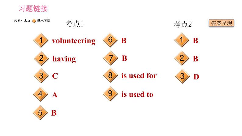 外研版九年级上册英语课件 Module 7 易错考点专练02