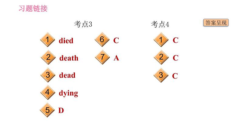 外研版九年级上册英语课件 Module 7 易错考点专练03