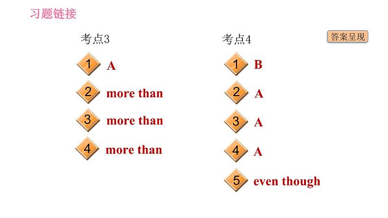 外研版九年级上册英语课件 Module 11 易错考点专练第3页