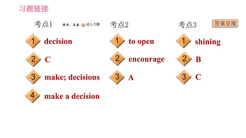 外研版九年级上册英语课件 Module 8 易错考点专练02