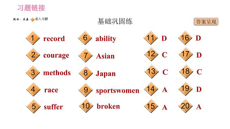 外研版九年级上册英语课件 Module 8 Unit 2 He was invited to competitions around the world第2页