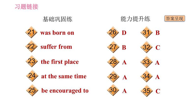 外研版九年级上册英语课件 Module 8 Unit 2 He was invited to competitions around the world第3页