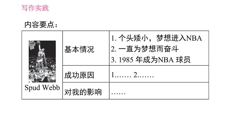 外研版九年级上册英语课件 Module 8 写作能力提升练04