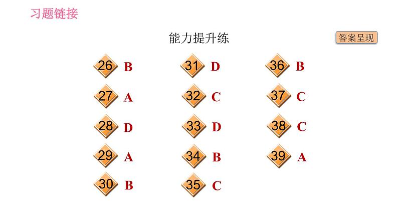 外研版九年级上册英语课件 Module 8 Unit 1 Daming wasn't chosen for the team last time04