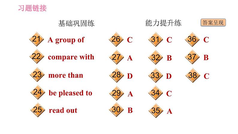 外研版九年级上册英语课件 Module 11 Unit 2 The photo which we liked best was taken by Zhao Min03