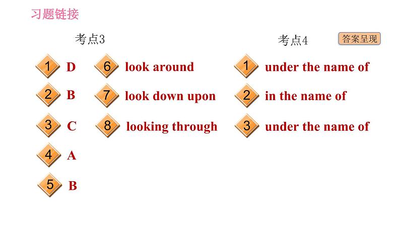 牛津 版九年级上册英语课件 Unit8 易错考点专练03