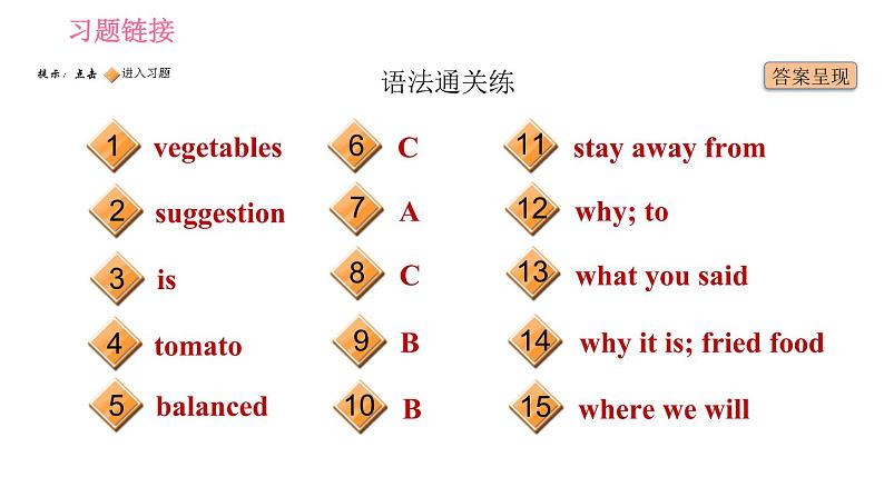 牛津 版九年级上册英语课件 unit6 课时3 Grammar02