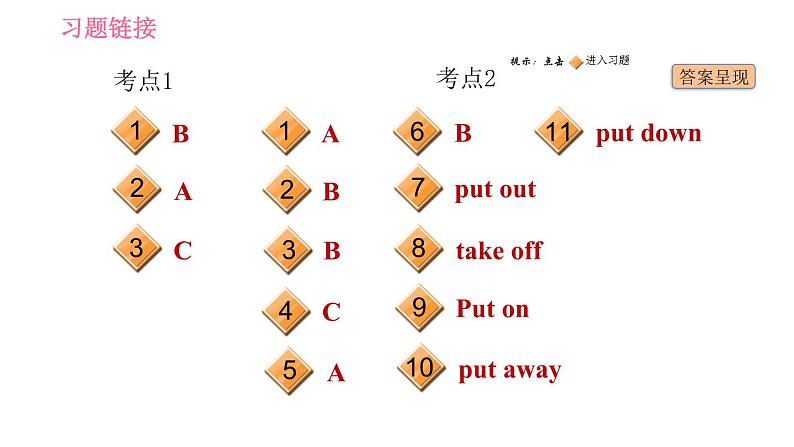 牛津 版九年级上册英语课件 Unit7 易错考点专练02