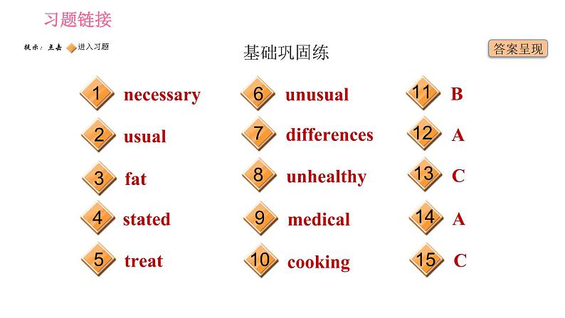 牛津 版九年级上册英语课件 unit6 课时2 Reading II02