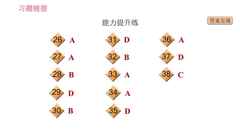 牛津 版九年级上册英语课件 unit6 课时2 Reading II04