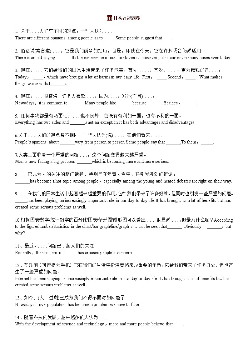 全国通用 初中英语写作经典万能句，开头+结尾+过渡+名言第1页