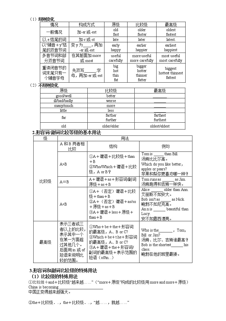中考复习 英语 形容词副词的比较级和最高级讲解及练习（无答案）第2页