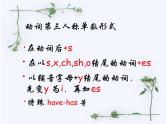 初中英语八大时态复习课件（100张幻灯片）
