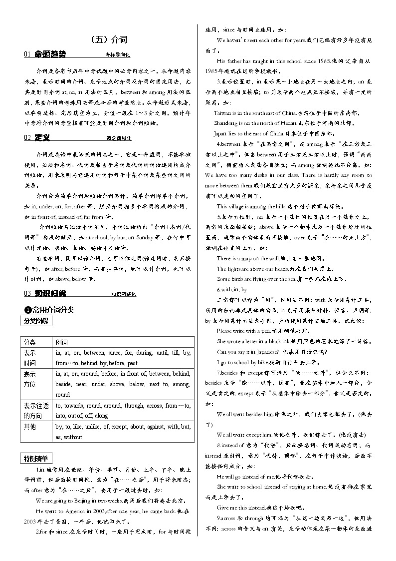 【5】中考英语专项复习 介词 练习01